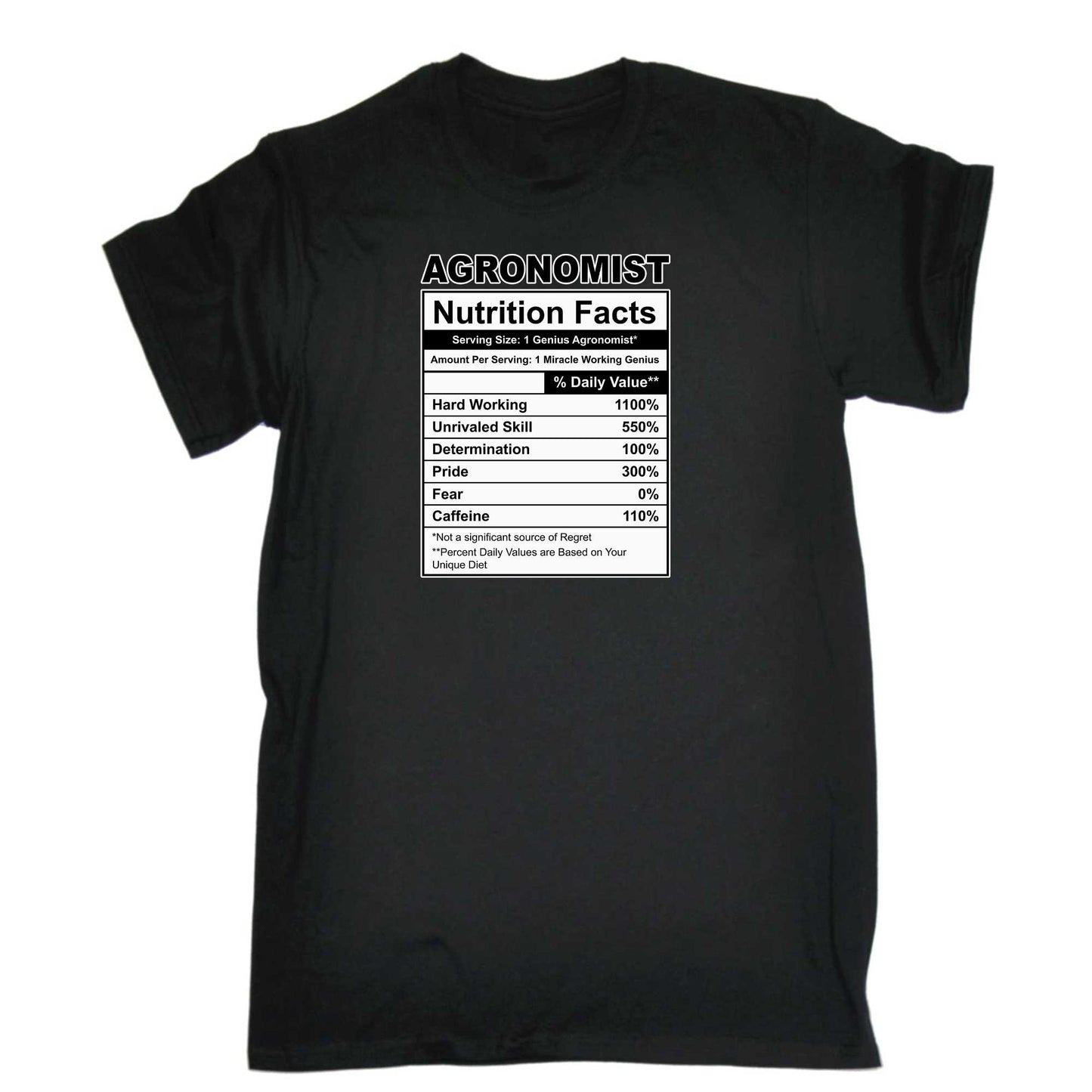 Agronomist Nutrition Facts - Mens 123t Funny T-Shirt Tshirts