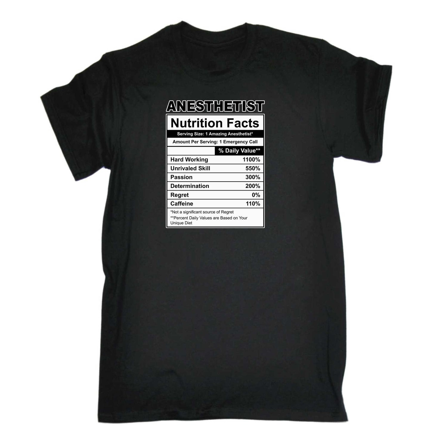 Anesthetist Nutrition Facts - Mens 123t Funny T-Shirt Tshirts