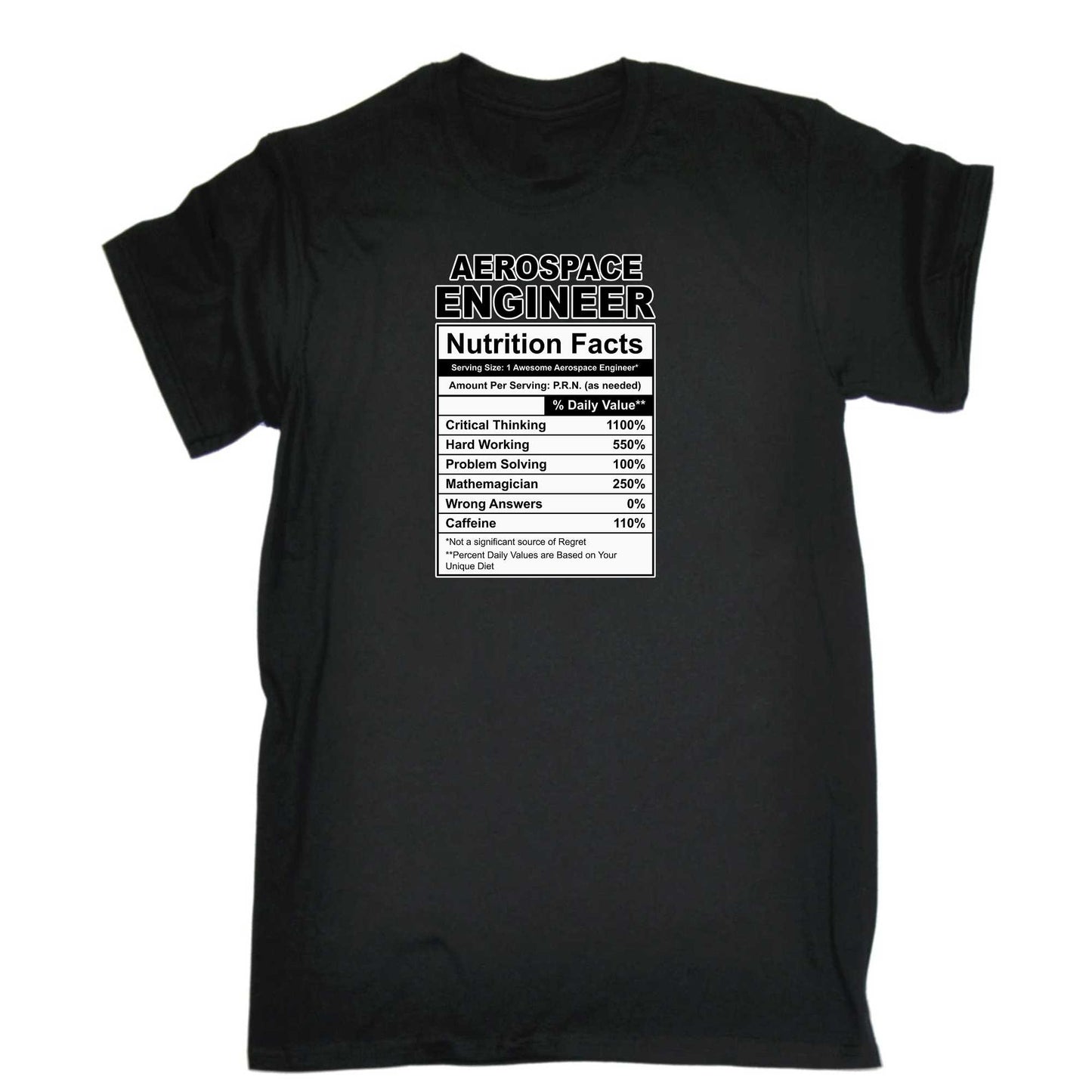 Aerospace Engineer Nutrition Facts - Mens 123t Funny T-Shirt Tshirts