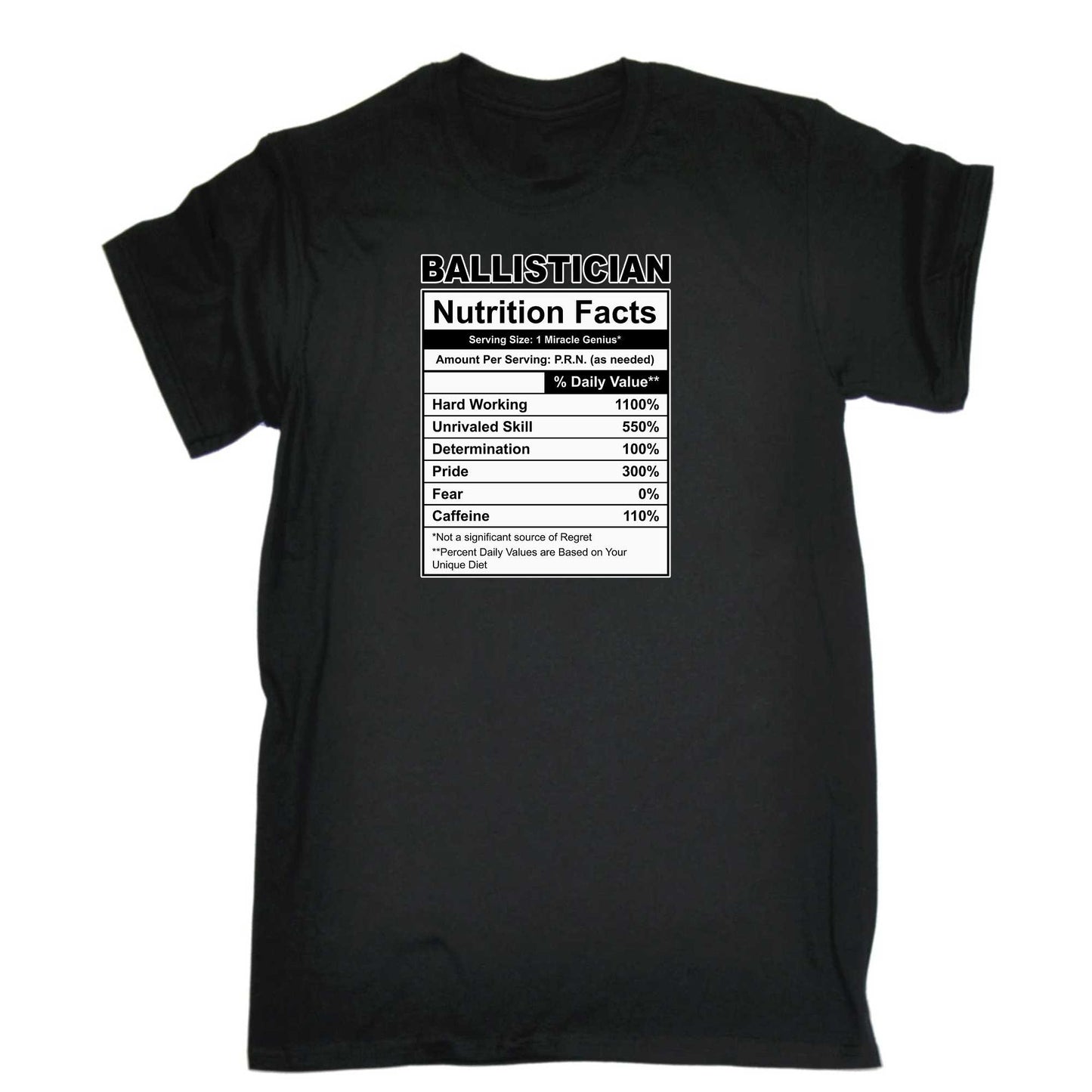 Ballistician Nutrition Facts - Mens 123t Funny T-Shirt Tshirts