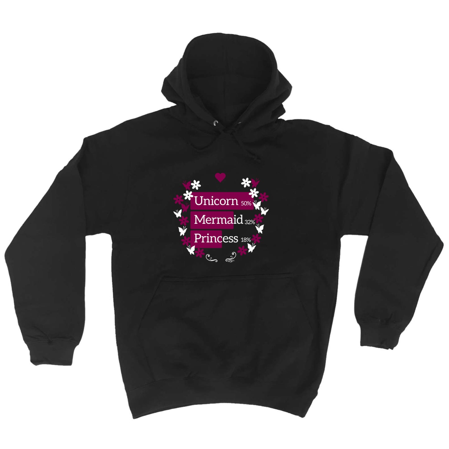 Unicorns Mermaid Princess - Funny Hoodies Hoodie