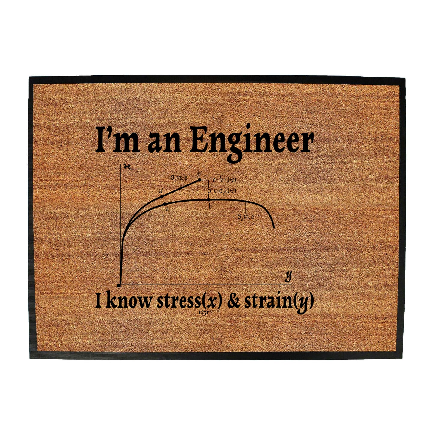Im An Engineer Know Stress - Funny Novelty Doormat