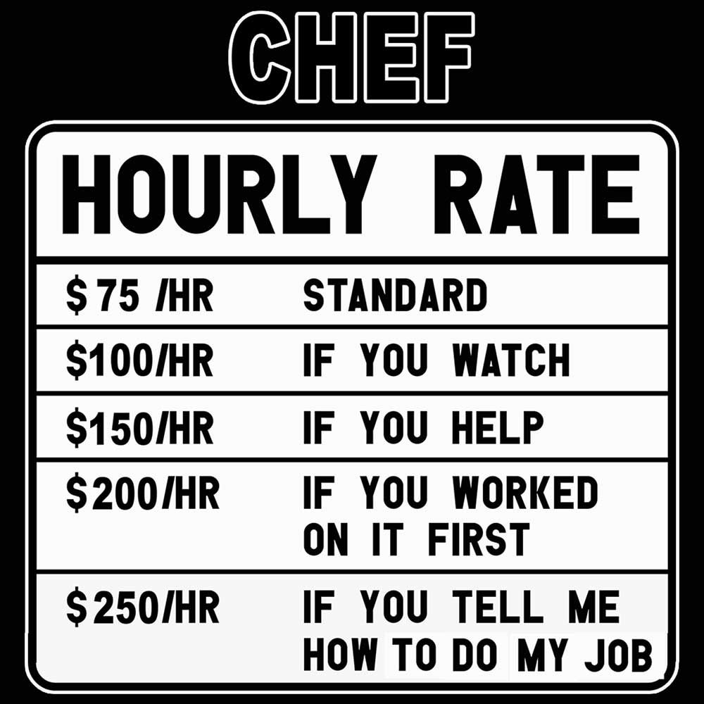 Chef Hourly Rate - Mens 123t Funny T-Shirt Tshirts