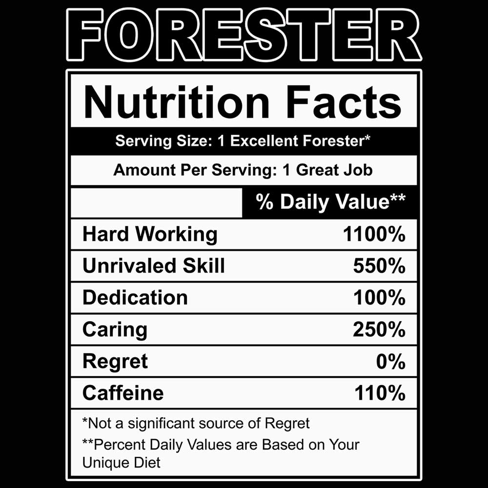 Forester Nutrition Facts - Mens 123t Funny T-Shirt Tshirts