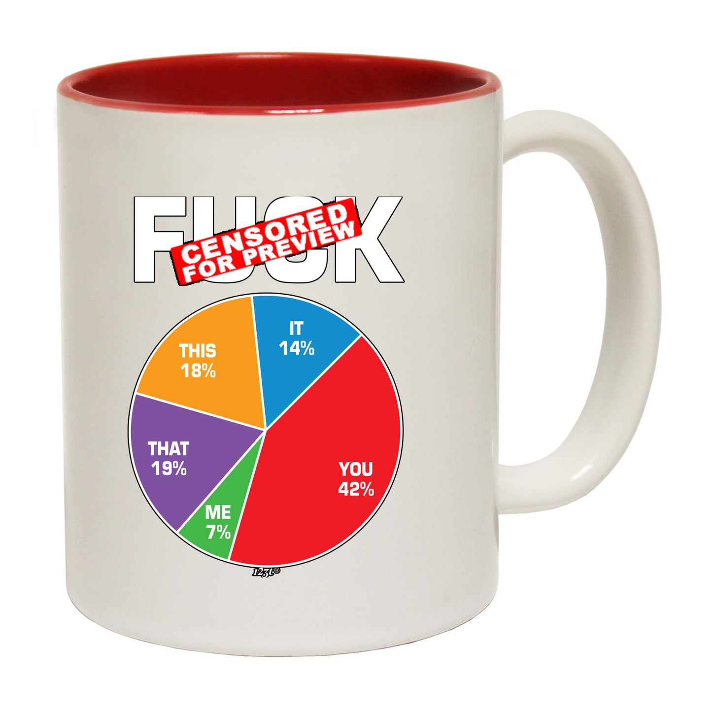 F K Statistics - Funny Coffee Mug