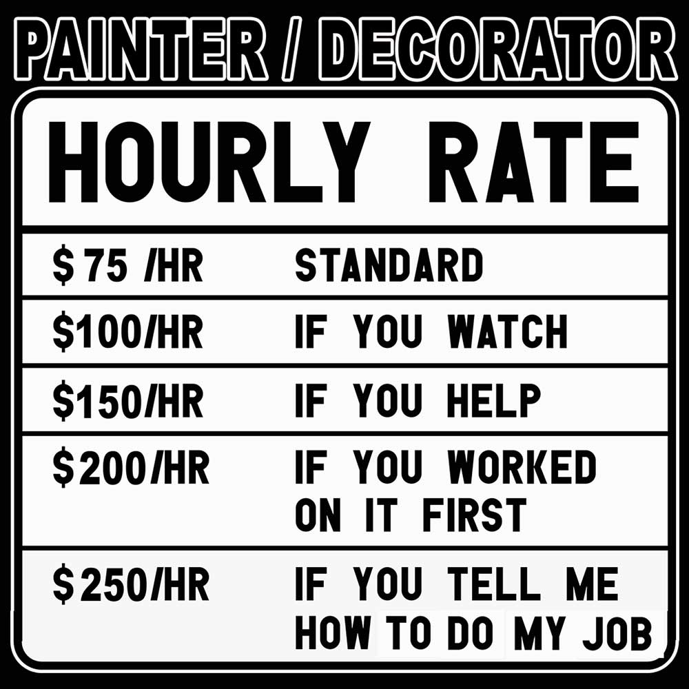 Painter Decorator Hourly Rate - Mens 123t Funny T-Shirt Tshirts