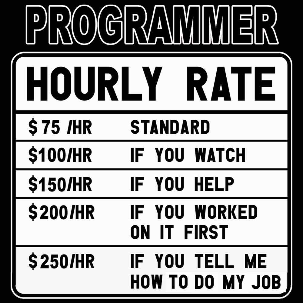Programmer Hourly Rate - Mens 123t Funny T-Shirt Tshirts