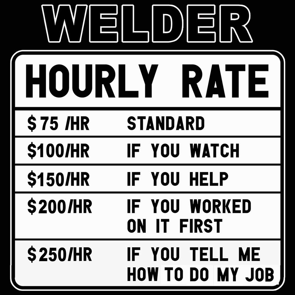 Welder Hourly Rate - Mens 123t Funny T-Shirt Tshirts