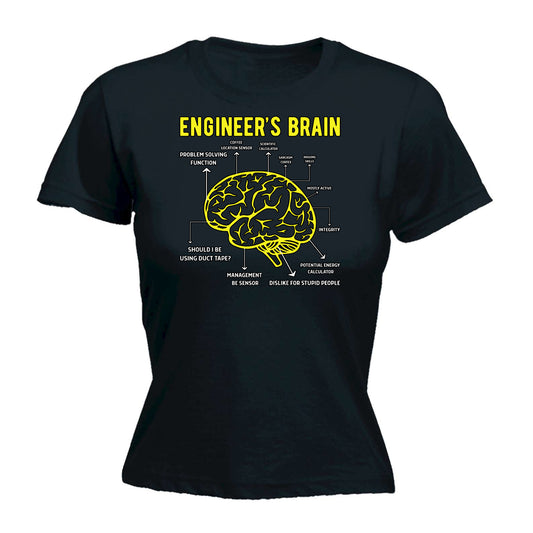 Engineers Brain - Funny Womens T-Shirt Tshirt