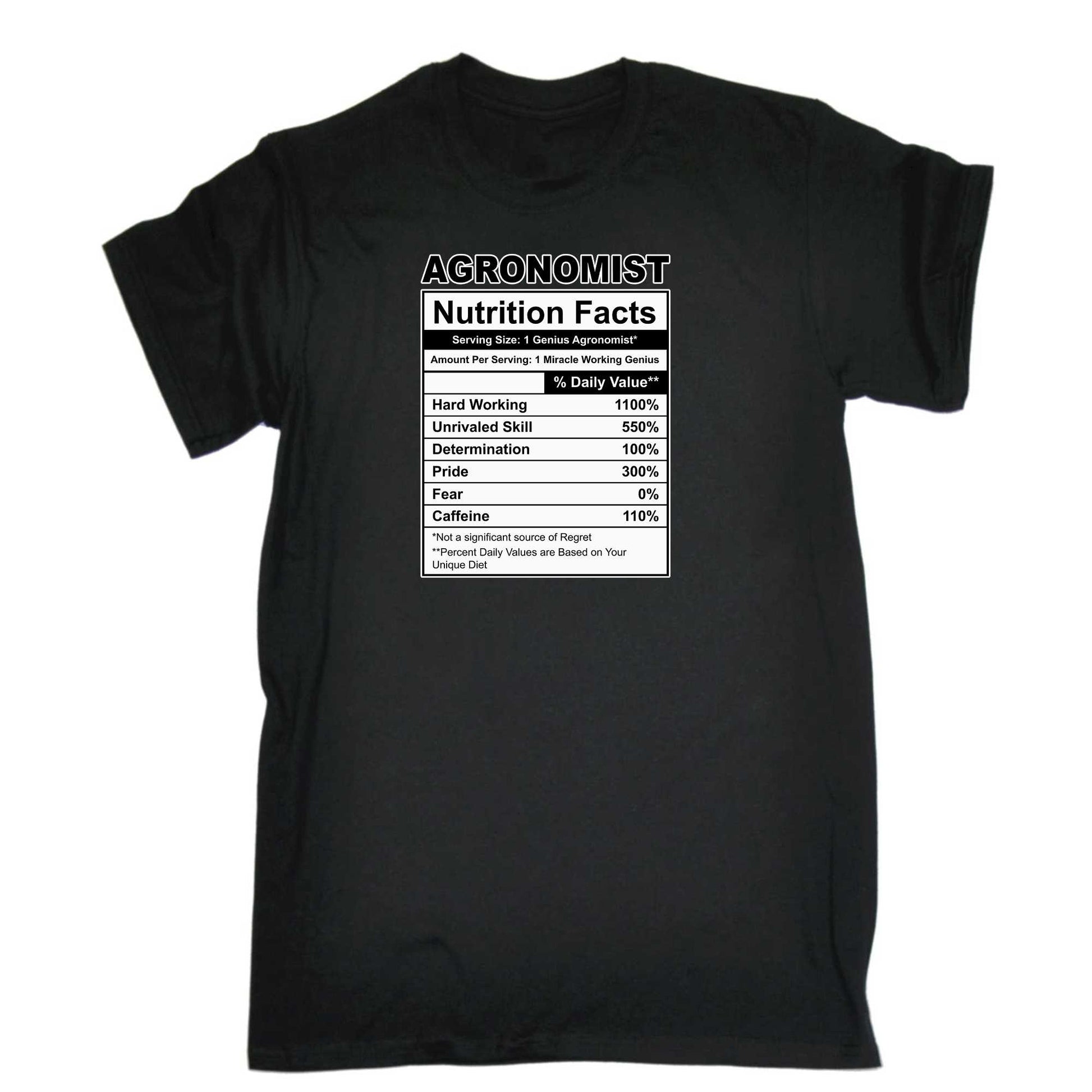 Agronomist Nutrition Facts - Mens 123t Funny T-Shirt Tshirts