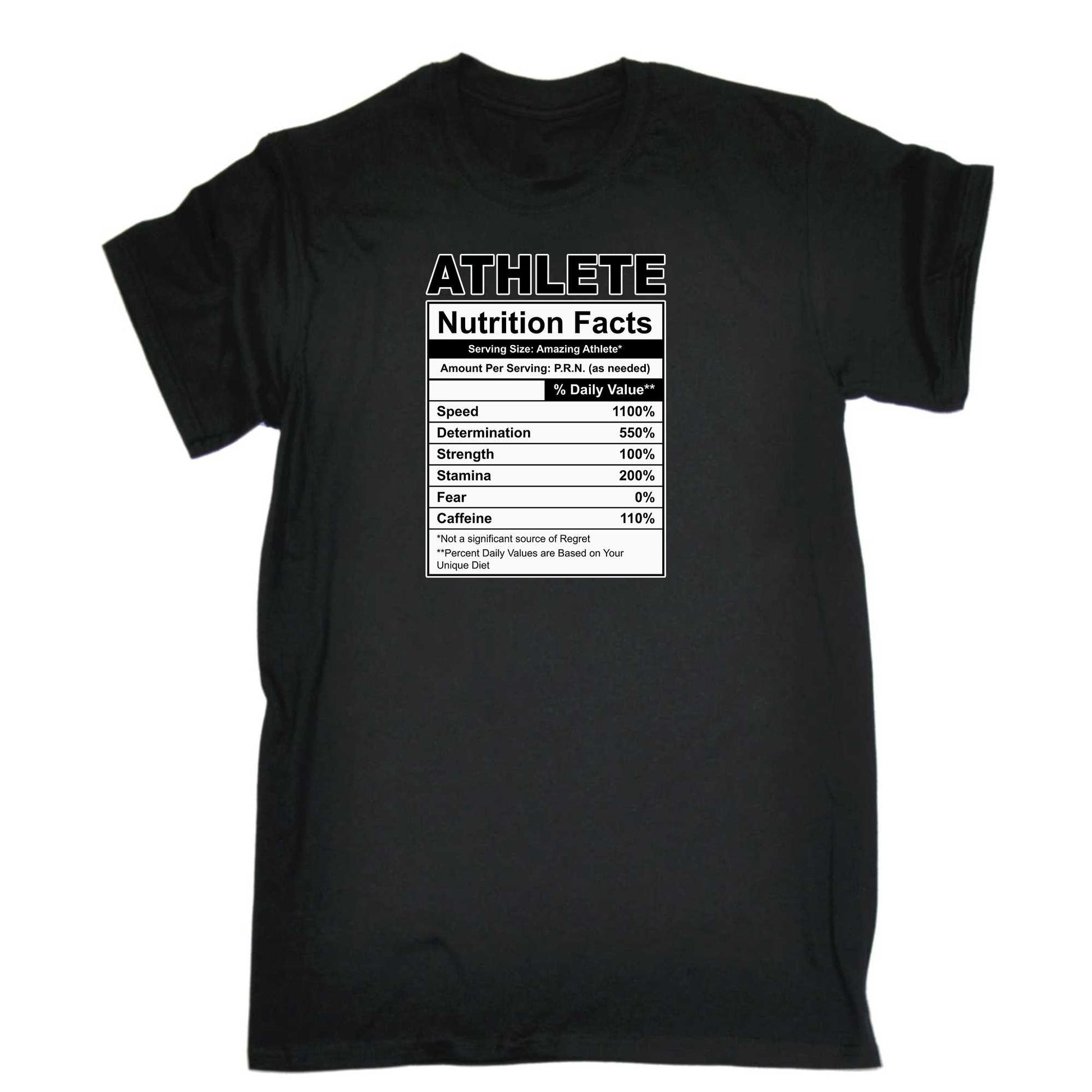 Athlete Nutrition Facts - Mens 123t Funny T-Shirt Tshirts