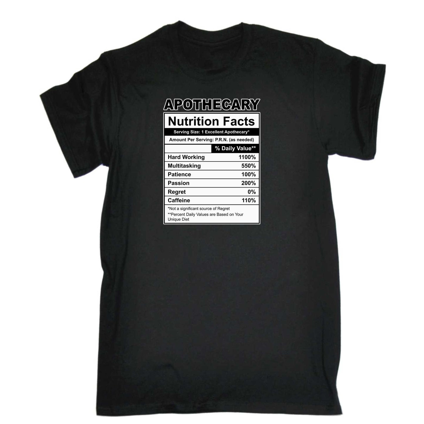 Apothecary Nutrition Facts - Mens 123t Funny T-Shirt Tshirts