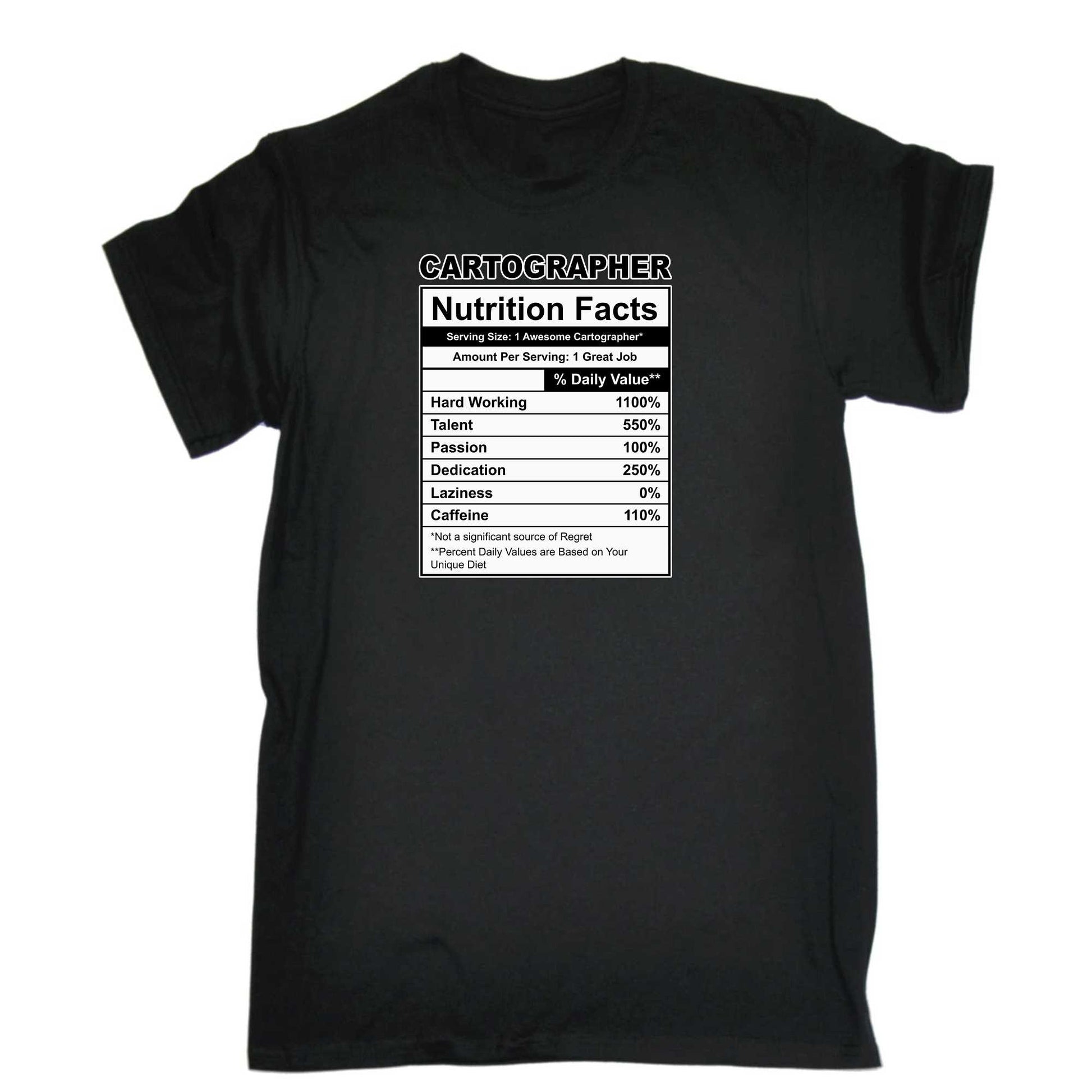 Cartographer Nutrition Facts - Mens 123t Funny T-Shirt Tshirts