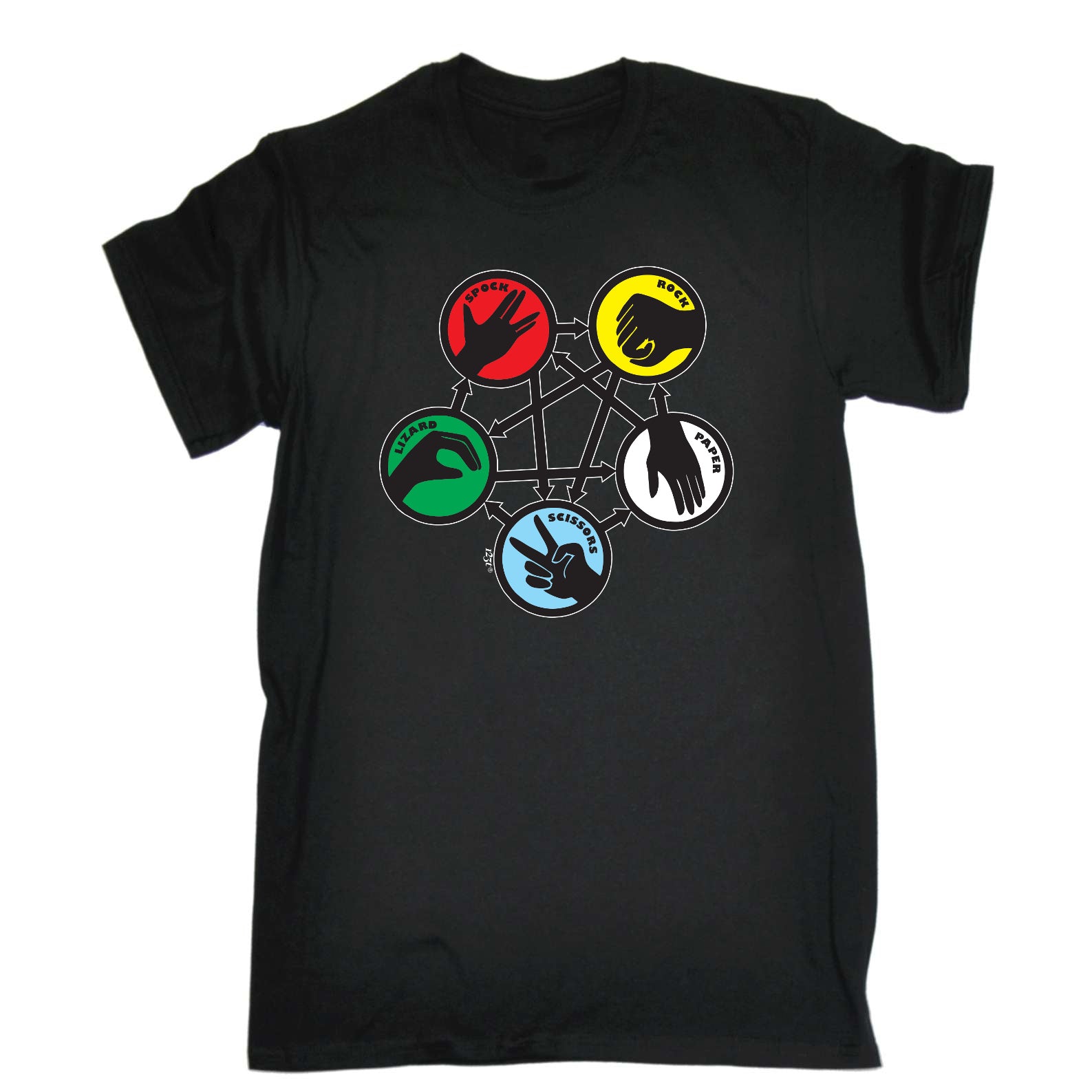 Rock Spock Colour - Mens Funny T-Shirt Tshirts