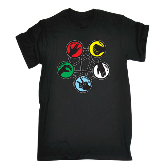 Rock Spock Colour - Mens Funny T-Shirt Tshirts