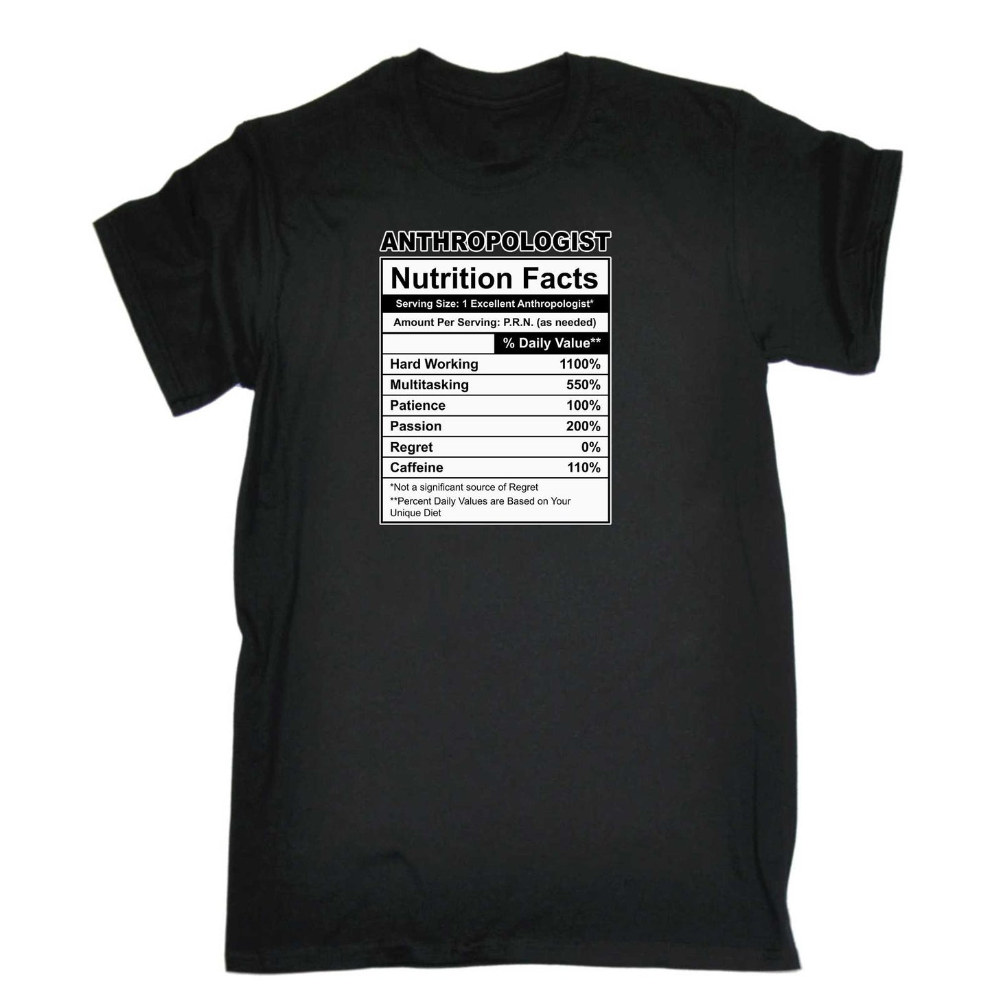 Anthropologist Nutrition Facts - Mens 123t Funny T-Shirt Tshirts