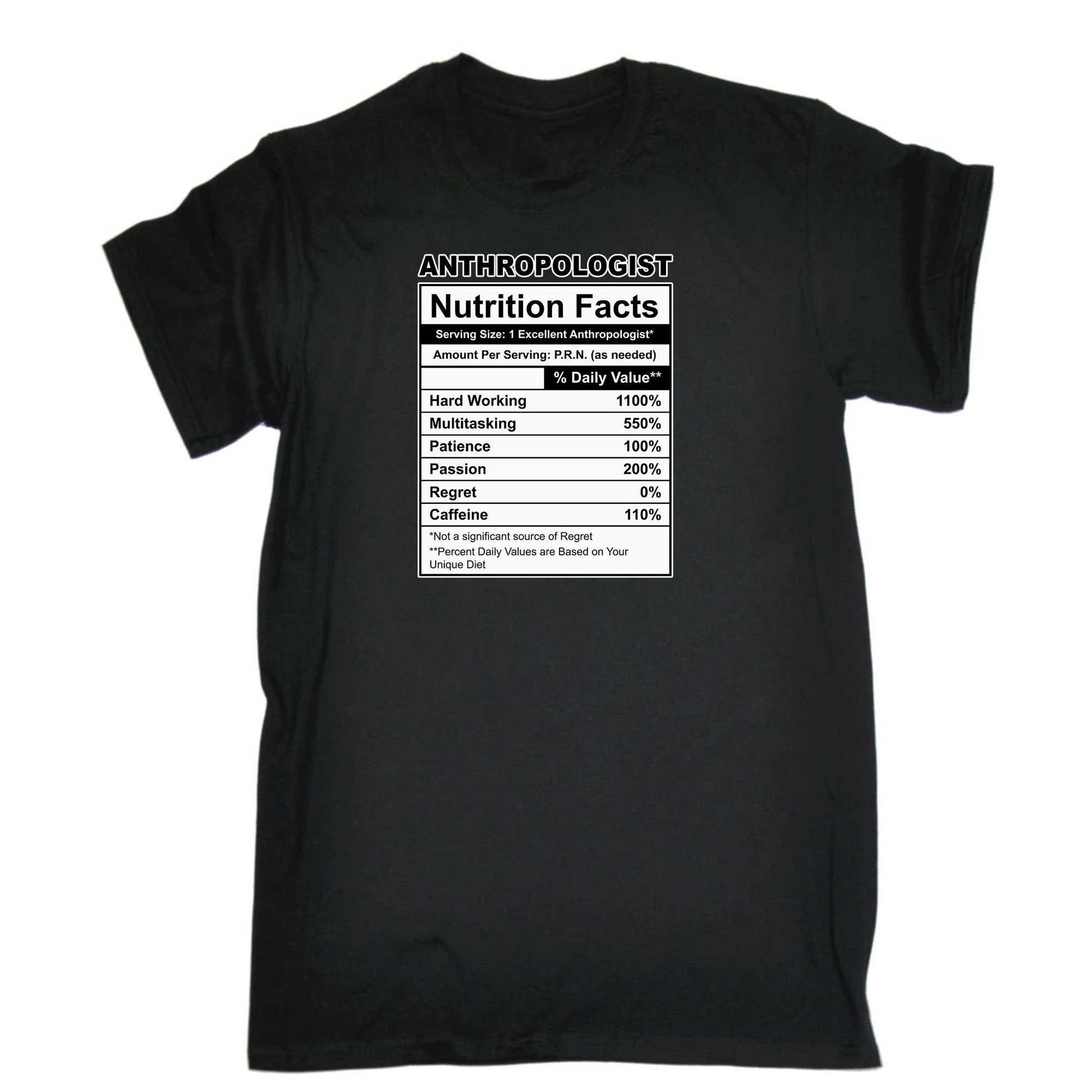 Anthropologist Nutrition Facts - Mens 123t Funny T-Shirt Tshirts
