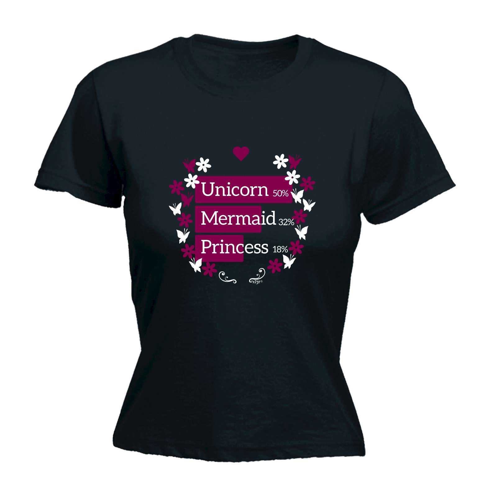 Unicorns Mermaid Princess - Funny Womens T-Shirt Tshirt