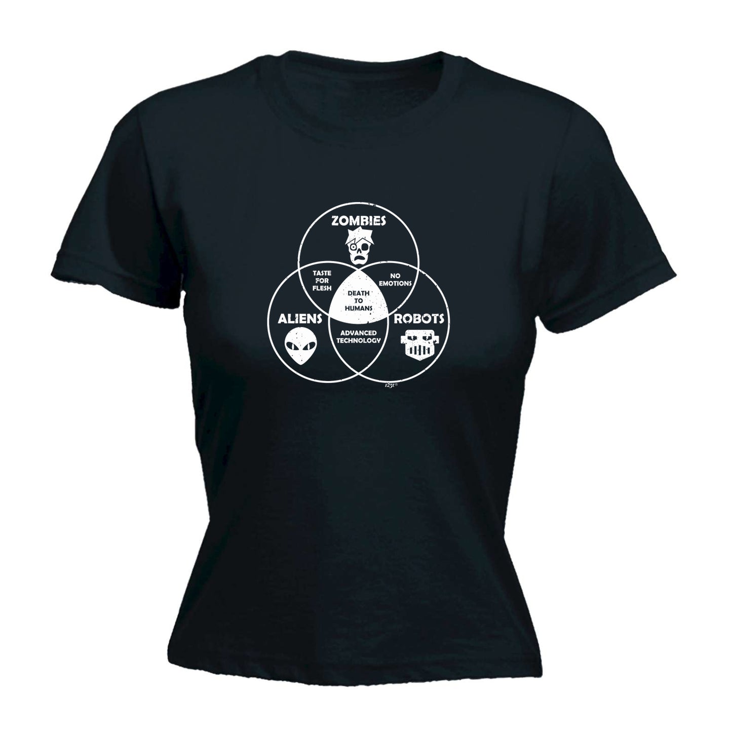 Zombies Aliens Robots - Funny Womens T-Shirt Tshirt