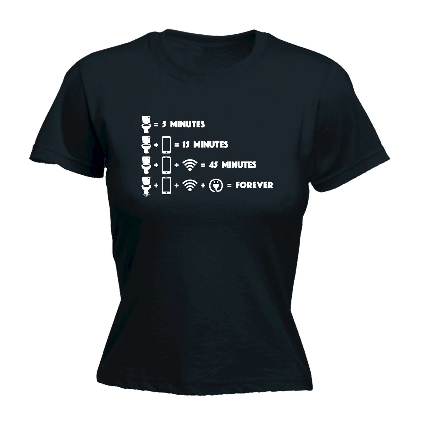Toilet Times - Funny Womens T-Shirt Tshirt