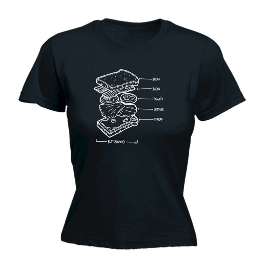 Blt Sandwich - Funny Womens T-Shirt Tshirt