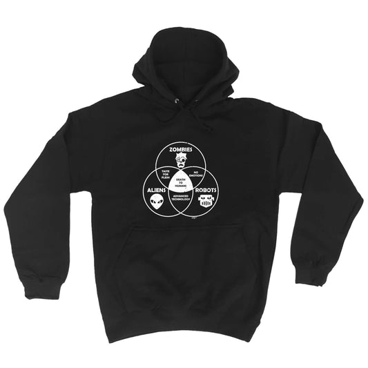 Zombies Aliens Robots - Funny Hoodies Hoodie