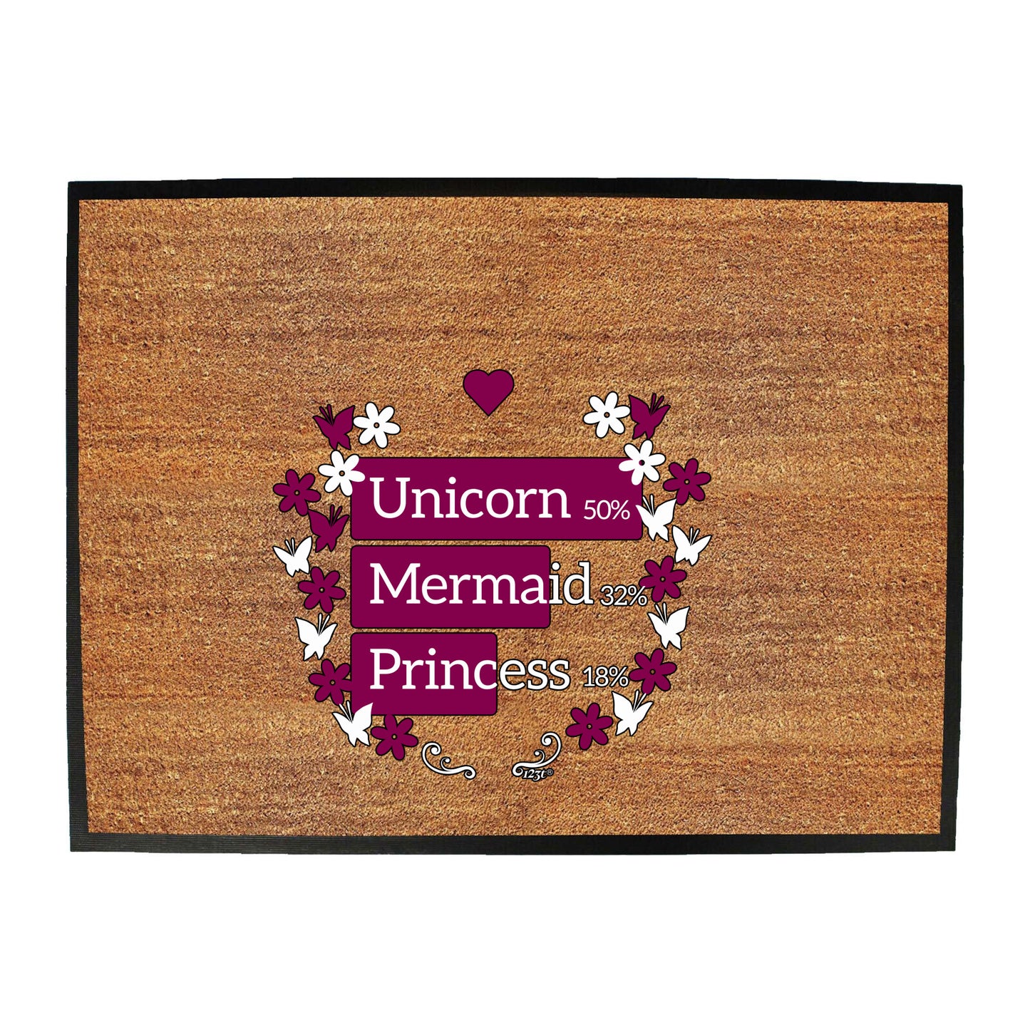 Unicorns Mermaid Princess - Funny Novelty Doormat