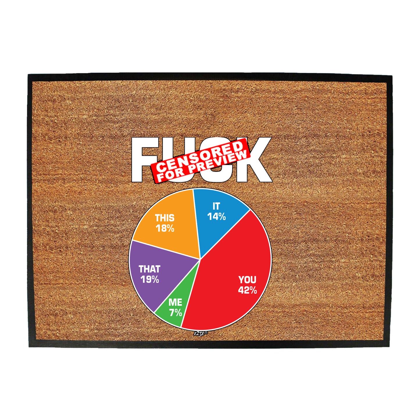 F  K Statistics - Funny Novelty Doormat