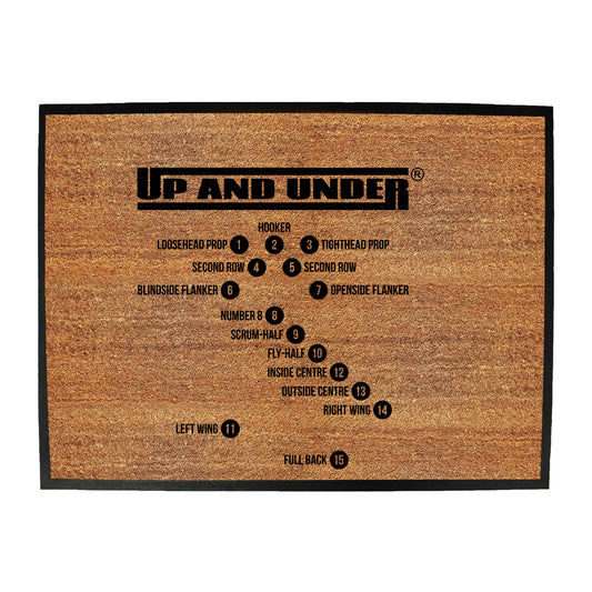 Uau Rugby Positions - Funny Novelty Doormat