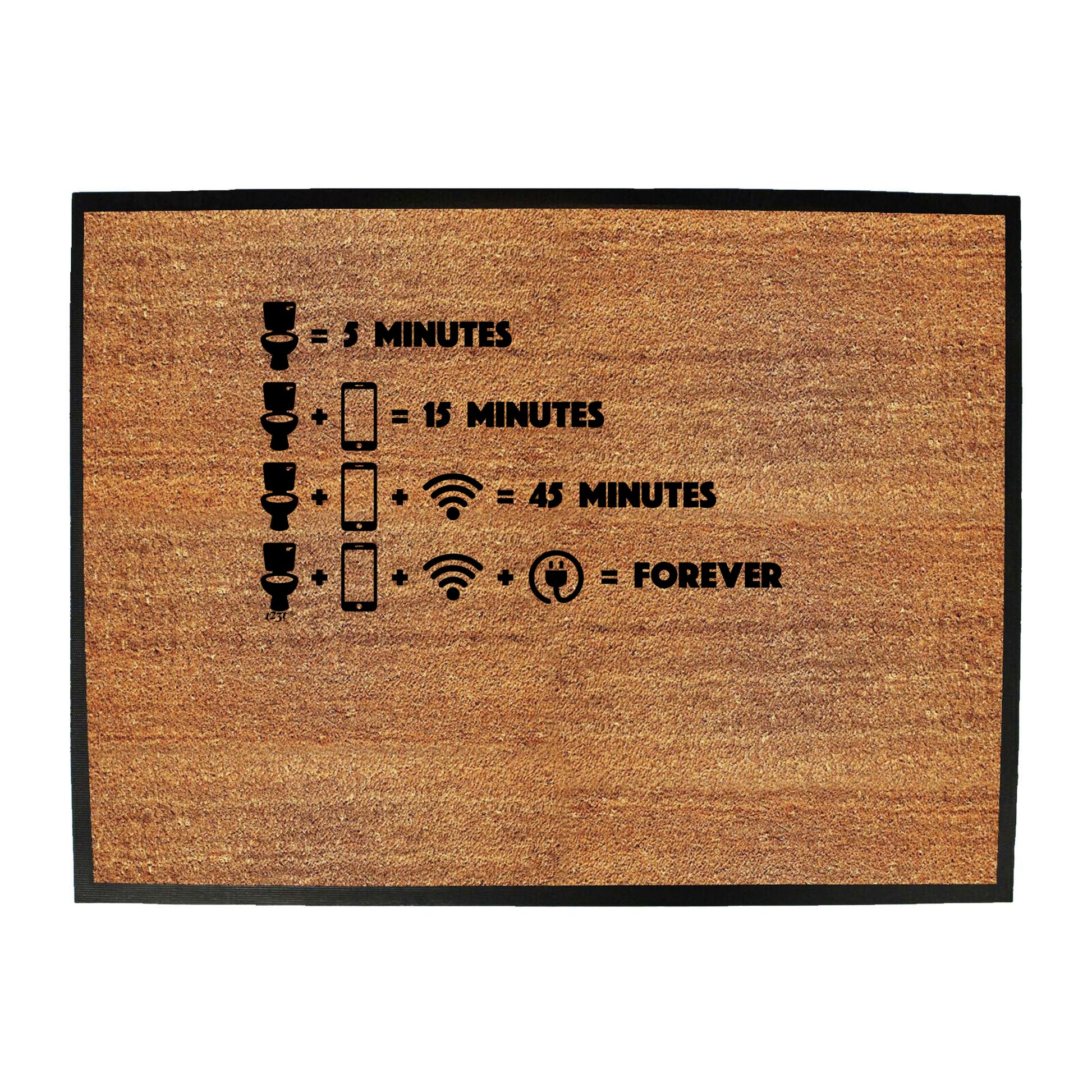 Toilet Times - Funny Novelty Doormat