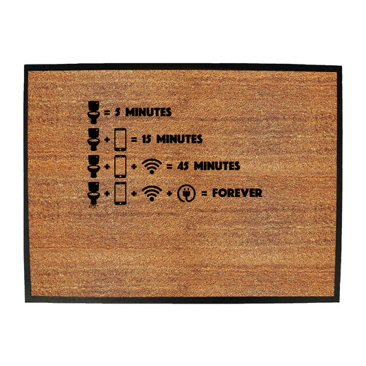 Toilet Times - Funny Novelty Doormat