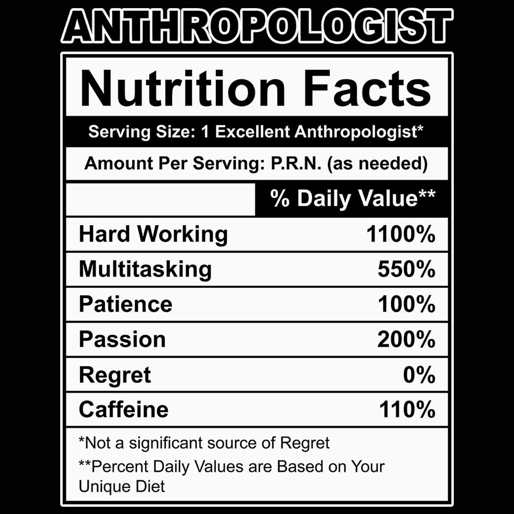 Anthropologist Nutrition Facts - Mens 123t Funny T-Shirt Tshirts