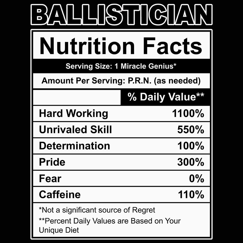 Ballistician Nutrition Facts - Mens 123t Funny T-Shirt Tshirts