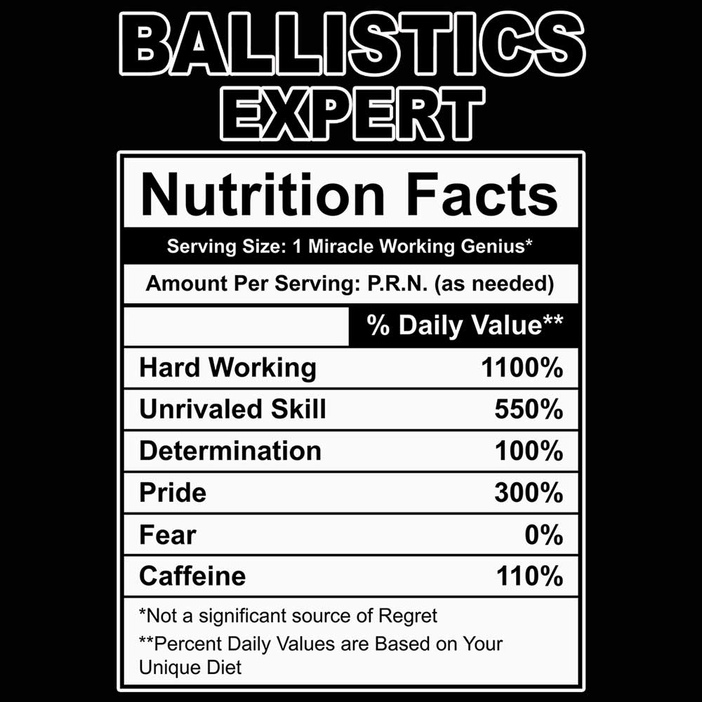 Ballistics Expert Nutrition Facts - Mens 123t Funny T-Shirt Tshirts