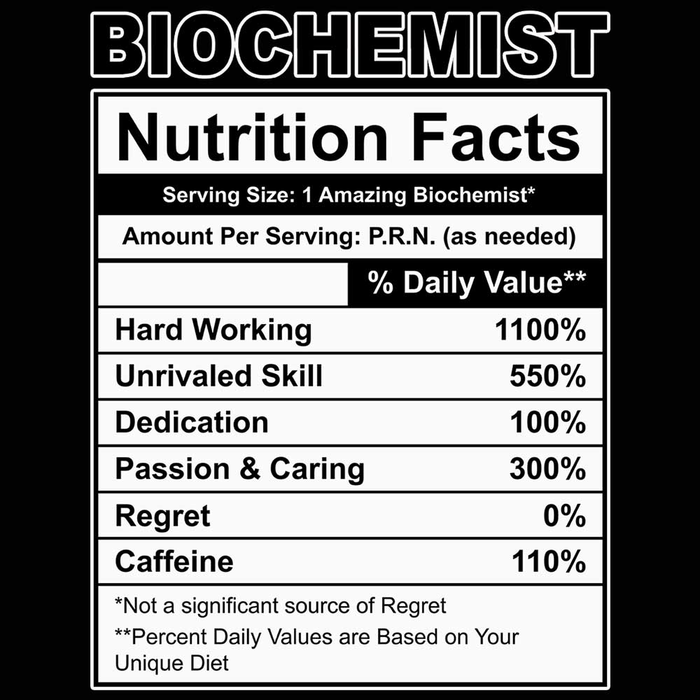 Biochemist Nutrition Facts - Mens 123t Funny T-Shirt Tshirts