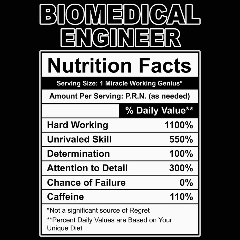 Biomedical Engineer Nutrition Facts - Mens 123t Funny T-Shirt Tshirts