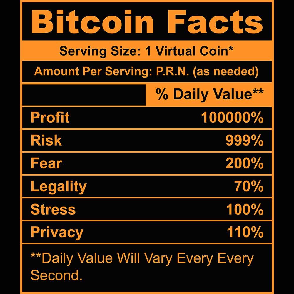 Bitcoin Facts - Mens 123t Funny T-Shirt Tshirts