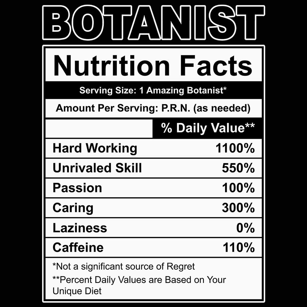 Botanist Nutrition Facts - Mens 123t Funny T-Shirt Tshirts