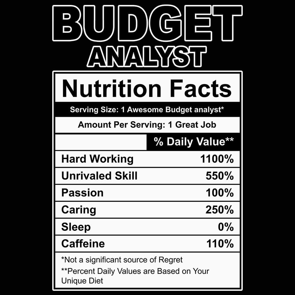 Budget Analyst Nutrition Facts - Mens 123t Funny T-Shirt Tshirts