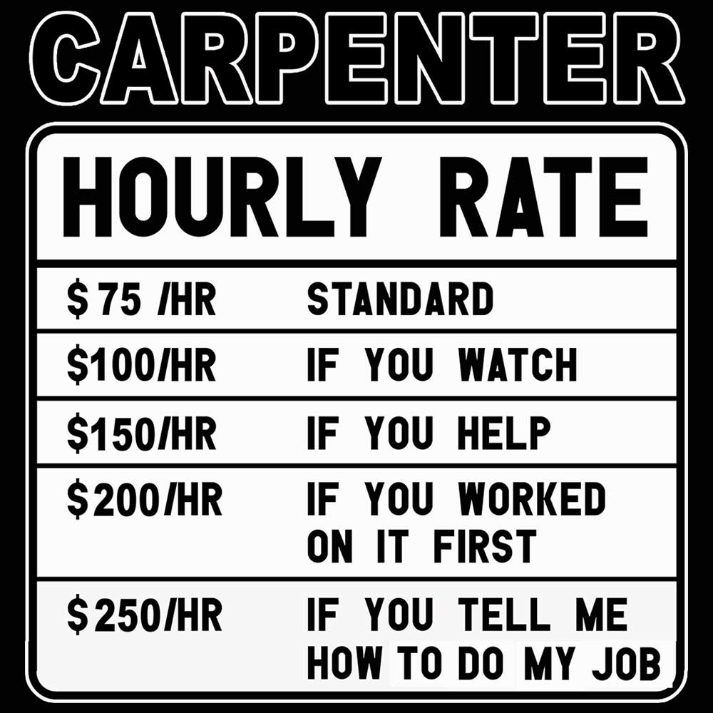 Carpenter Hourly Rate - Mens 123t Funny T-Shirt Tshirts