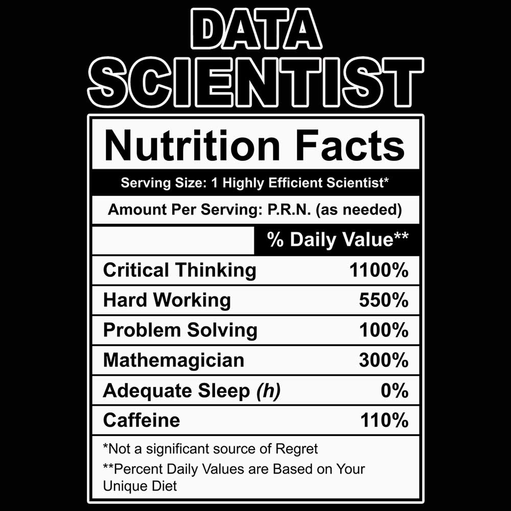 Data Scientist Nutrition Facts - Mens 123t Funny T-Shirt Tshirts