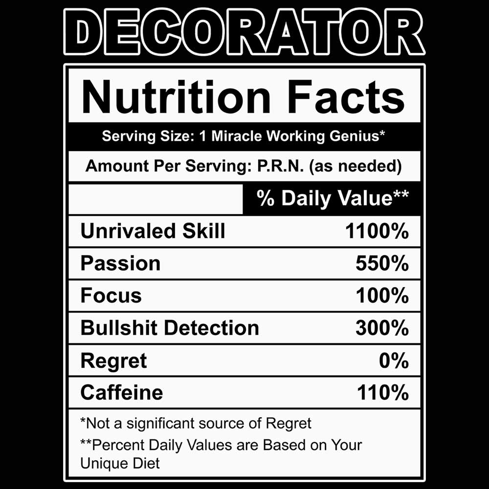 Decorator Nutrition Facts - Mens 123t Funny T-Shirt Tshirts