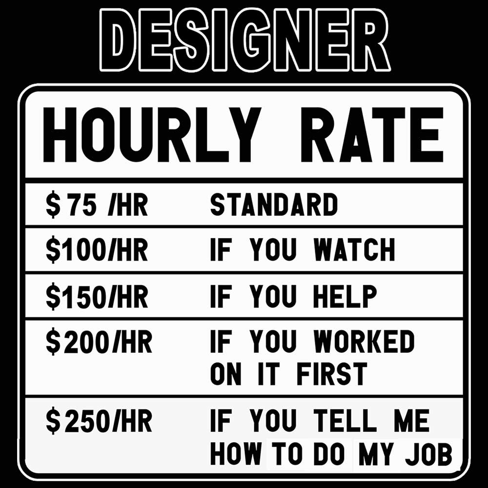 Designer Hourly Rate - Mens 123t Funny T-Shirt Tshirts