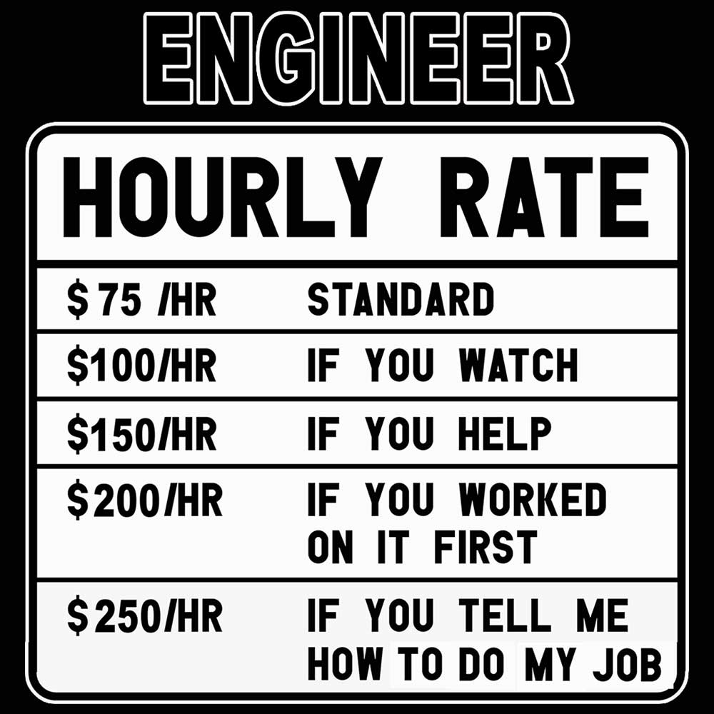 Engineer Hourly Rate - Mens 123t Funny T-Shirt Tshirts