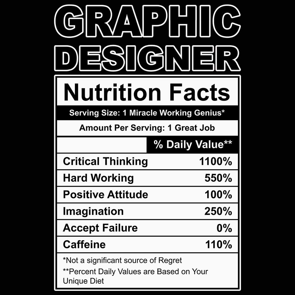 Graphic Designer Nutrition Facts - Mens 123t Funny T-Shirt Tshirts