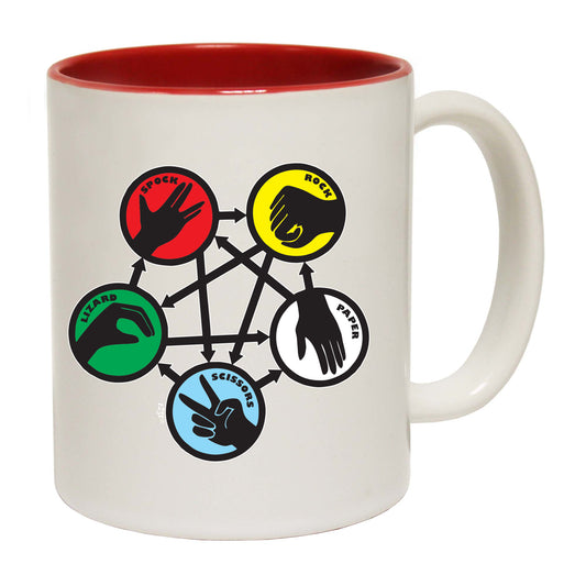 Rock Spock Colour - Funny Coffee Mug