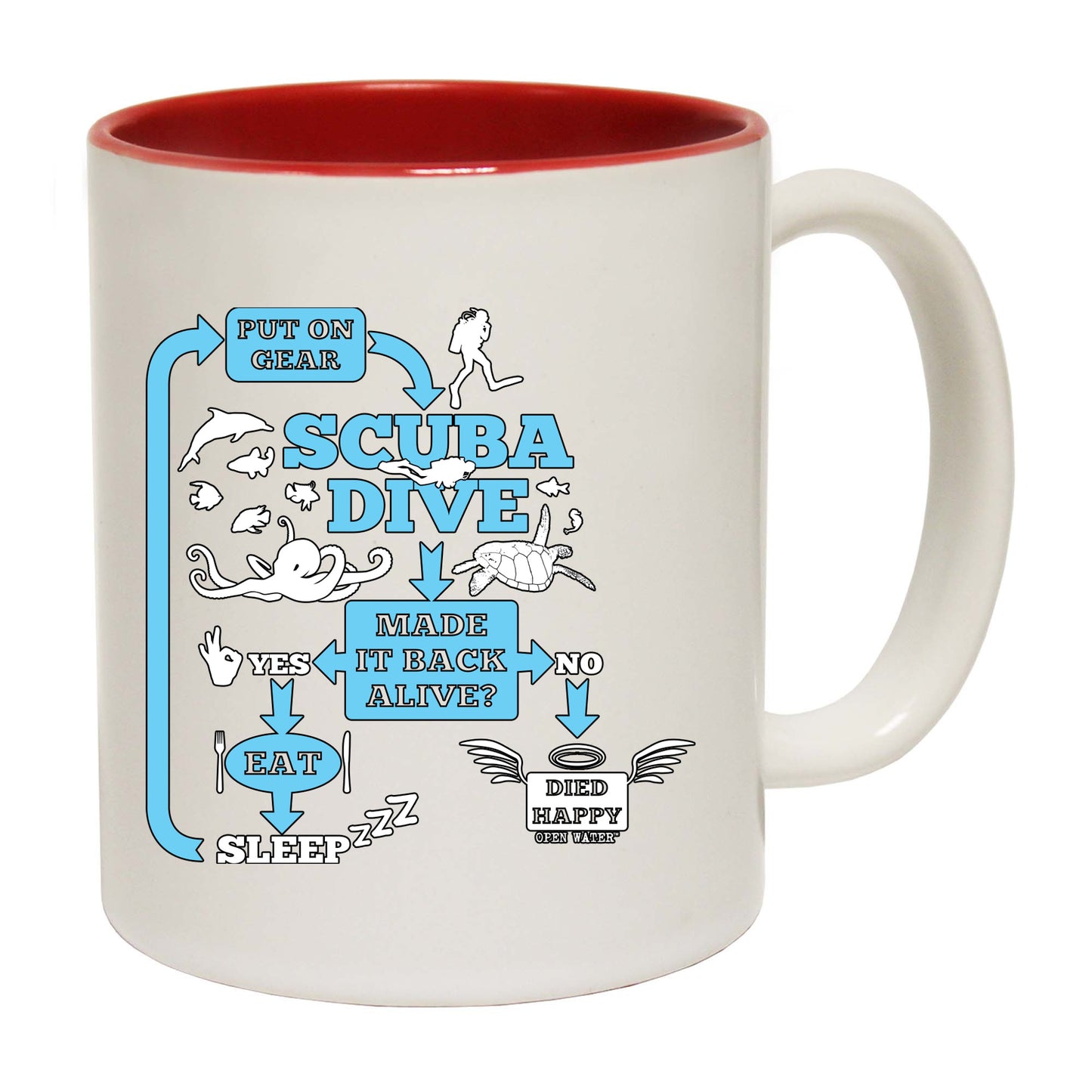 Ow Scuba Dive Make It Back Alive - Funny Coffee Mug