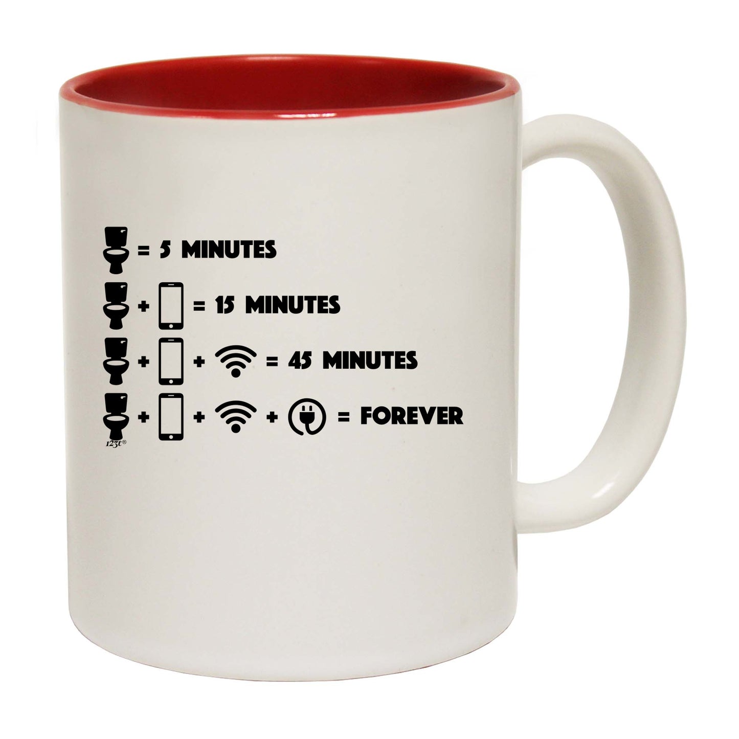 Toilet Times - Funny Coffee Mug