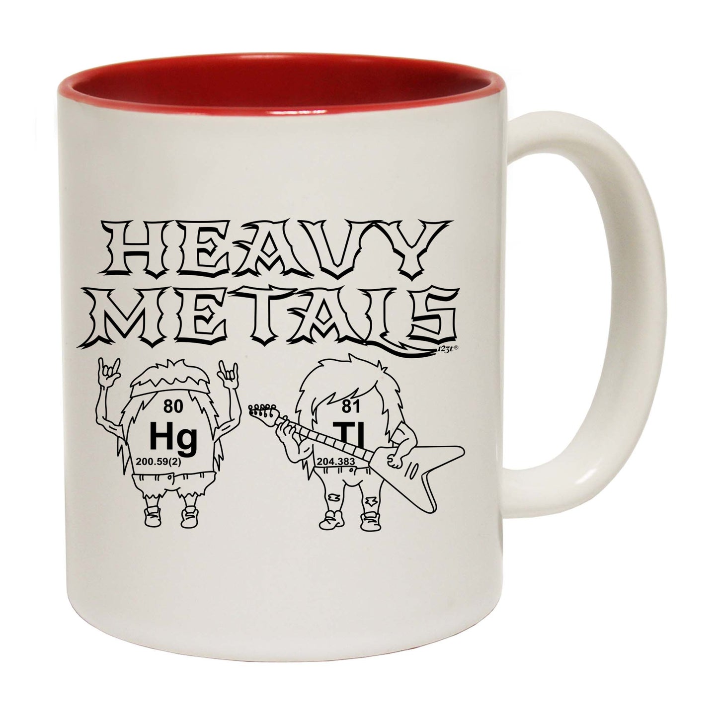 Heavy Metals Music Chemistry - Funny Coffee Mug