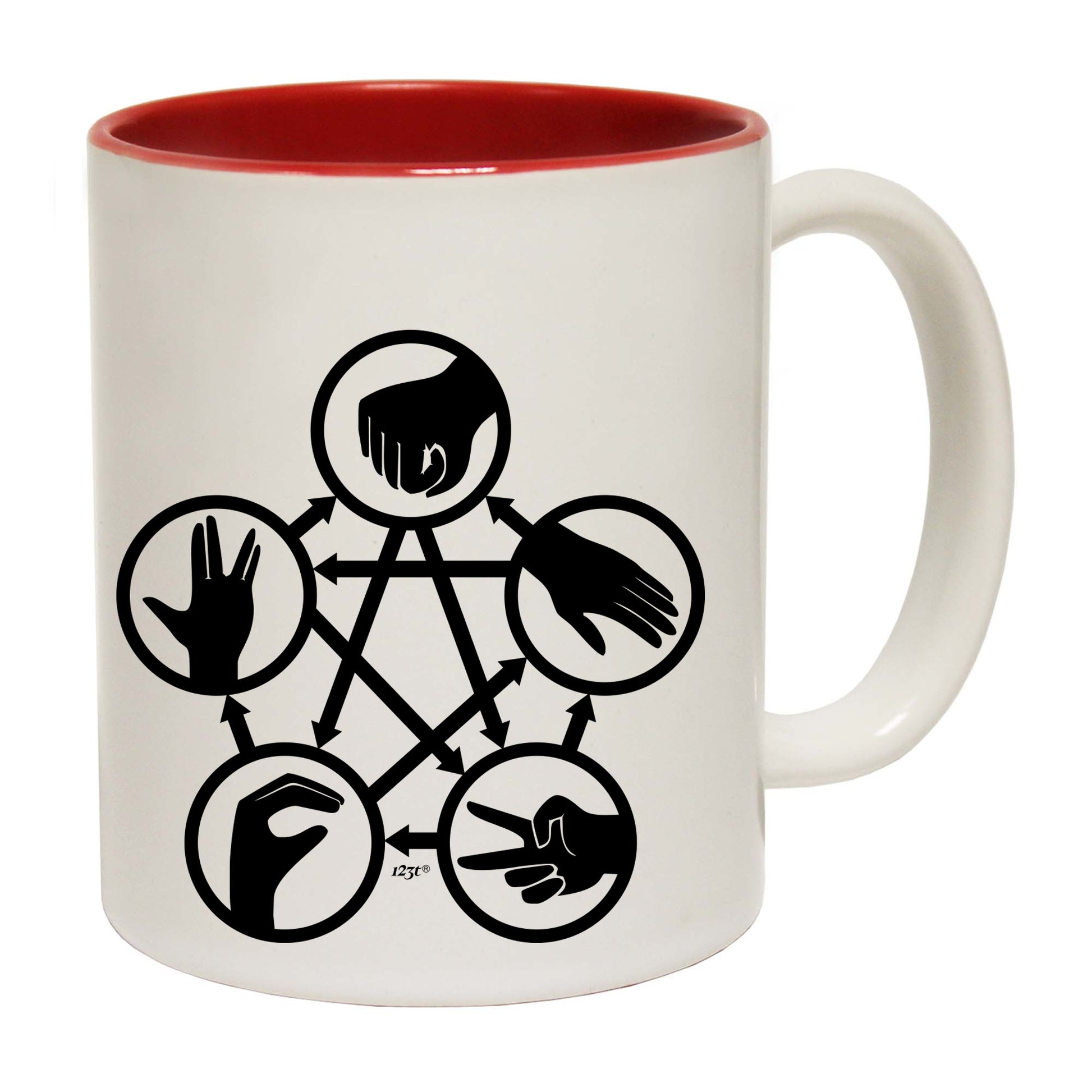Rock Paper Scissors White - Funny Coffee Mug